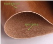 超纖真皮與普通PU皮的區(qū)別是什么？